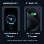 NILLKIN PD3.0 100 W/27 W USB-C / Typ-C auf USB-C / Typ-C + 8-poliges Dual-Power-Schnellladedatenkabel, Länge: 1,5 m – Bild 4