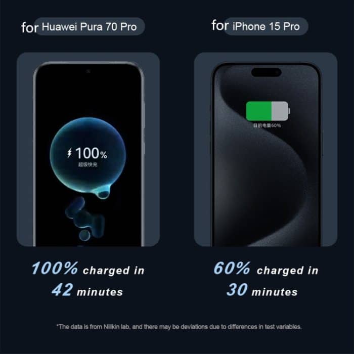 NILLKIN PD3.0 100 W/27 W USB-C / Typ-C auf USB-C / Typ-C + 8-poliges Dual-Power-Schnellladedatenkabel, Länge: 1,5 m – Bild 4