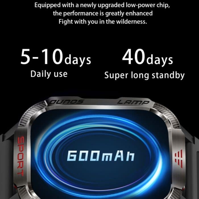 HT29 2,01 Zoll IPS-Bildschirm Triple Proof Smart Watch mit Banknotendetektor-Licht – Bild 7