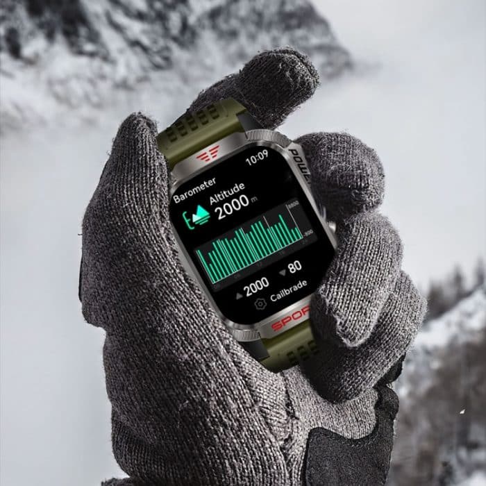 HT29 2,01 Zoll IPS-Bildschirm Triple Proof Smart Watch mit Banknotendetektor-Licht – Bild 8