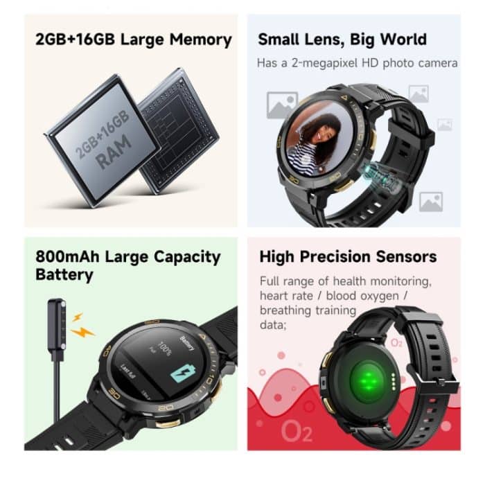 LEMFO Z1 1,43 Zoll AMOLED-Bildschirm Smart Watch, 4G Netzwerk Android 8.1 2GB+16GB, eurasische Version, 2GB+16GB – Bild 6