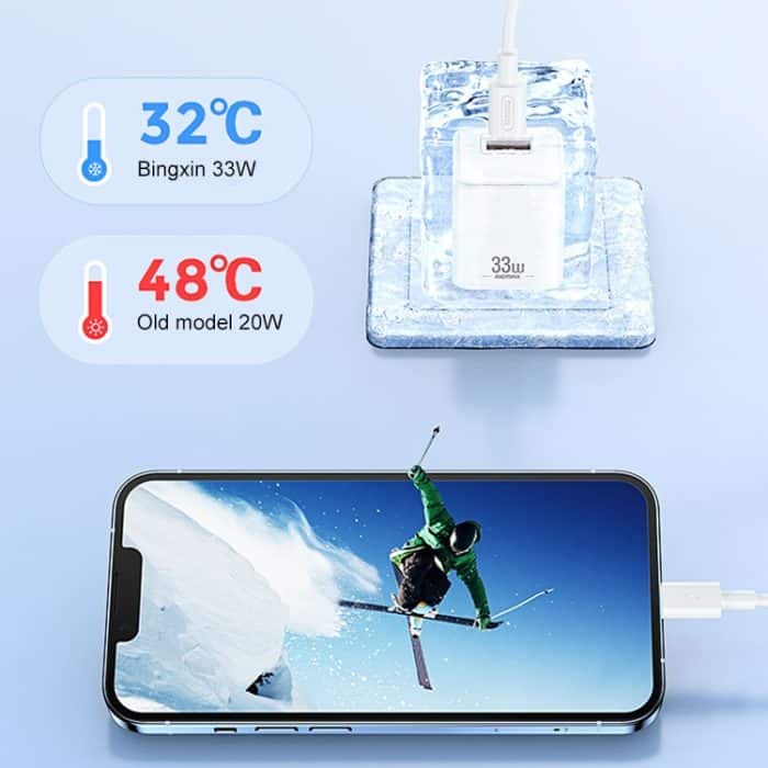 REMAX RP-U26 33W USB+USB-C / Typ-C GaN Schnellladegerät – Bild 3