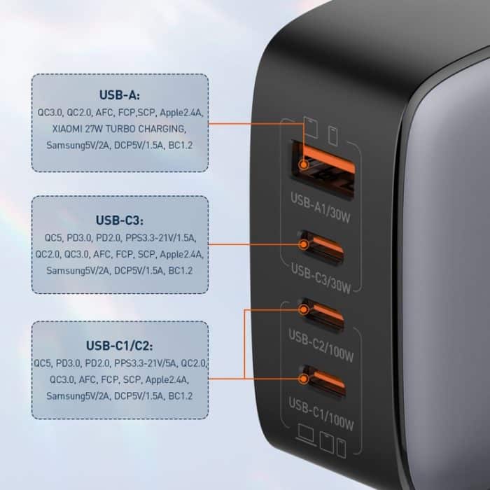 LDNIO Q408 100 W GaN USB+3 USB-C / Typ-C Schnittstellenladegerät mit 100 W USB-C / Typ-C auf USB-C / Typ-C Datenkabel – Bild 4