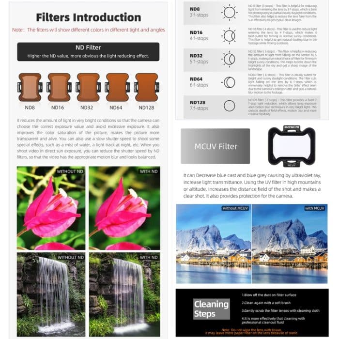 Für DJI Avata 2 Sunnylife Kameraobjektivfilter, MCUV, ND8, ND16, ND32, ND64, ND128, 4 in 1 ND8/16/32/64, 5 in 1 ND8/16/32/64/128, 4 in 1 MCUV ND8/16/32, 6 in 1 MCUV ND8/16/32/64/128 – Bild 6
