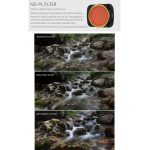 Sunnylife AIR2-FI9282 Für DJI Mavic Air 2 ND32-PL Beschichtungsfilter – Bild 7