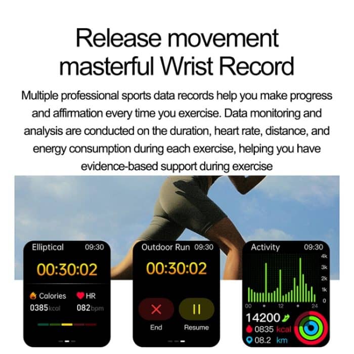 ET585 2,04 Zoll Silikonarmband IP68 wasserdichte Smartwatch, unterstützt EKG-/Blutzusammensetzungsmessung – Bild 14