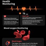 W7 1,43 Zoll IP68 wasserdichte Smart Watch, unterstützt sitzende Erinnerung / Schlafüberwachung – Bild 11