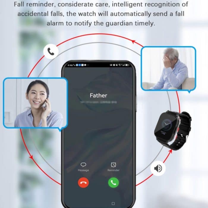 RF-V52-B GPS Smart Tracker Armband unterstützt SOS-Anrufe/Gesundheitsüberwachung für Nordamerika/Südamerika, RF-V52-B – Bild 7