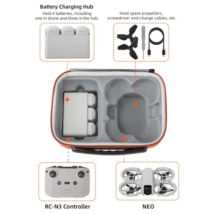 Sunnylife Drone Batterien Kit Lagerung Fall Box Koffer, For DJI Neo – Bild 4
