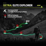 Zeblaze Stratos 3 Ultra 1,43-Zoll-Bildschirm Robuste Outdoor-Sport-GPS-Smartwatch, Stratos 3 Ultra – Bild 3