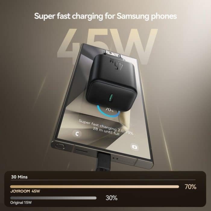 JOYROOM JR-TCG13 Superschnelles 45-W-GaN-USB-C-/Typ-C-Port-Ladegerät – Bild 2