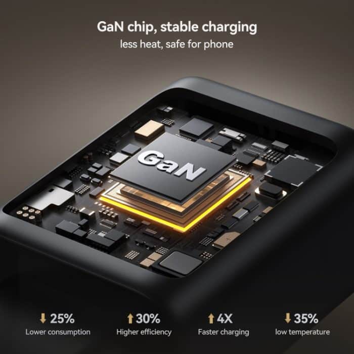 JOYROOM JR-TCG13 Superschnelles 45-W-GaN-USB-C-/Typ-C-Port-Ladegerät – Bild 4