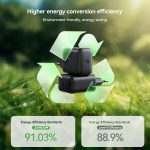 JOYROOM JR-TCG13 Superschnelles 45-W-GaN-USB-C-/Typ-C-Port-Ladegerät – Bild 6