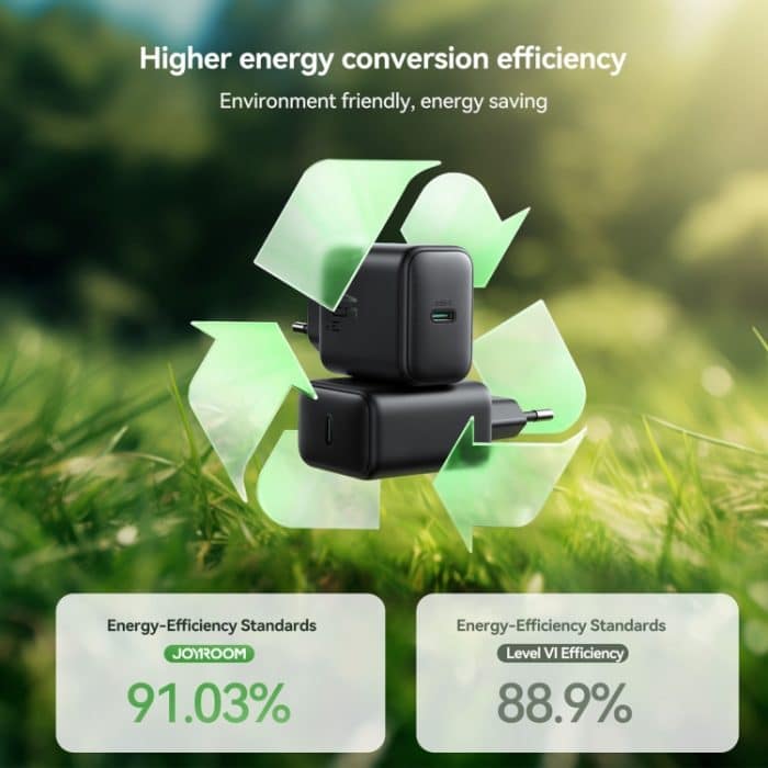 JOYROOM JR-TCG13 Superschnelles 45-W-GaN-USB-C-/Typ-C-Port-Ladegerät – Bild 6