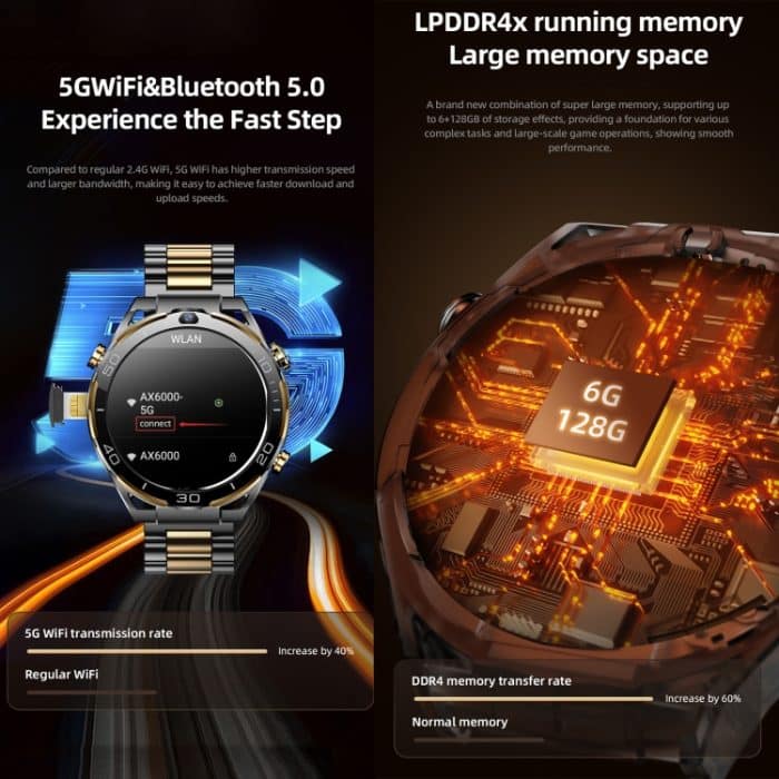 Zeblaze Ares 1,508 Zoll 4G LTE Android 10 Smart Watch, 6 GB + 128 GB, MTK6762 Octa Core, unterstützt Herzfrequenz/Blutsauerstoff – Bild 5