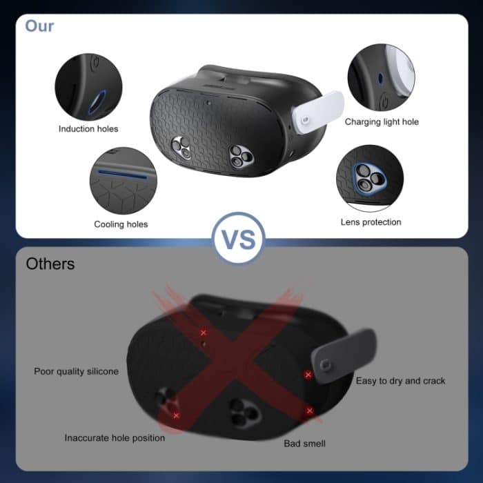 STARTRC GAMES Für Meta Quest 3 VR Silikon-Schutzhülle – Bild 6