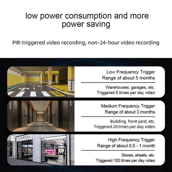 WiFi Tuya Smart Version HD Akkukamera mit geringem Stromverbrauch, EU-Stecker, Without Memory, 32GB – Bild 9