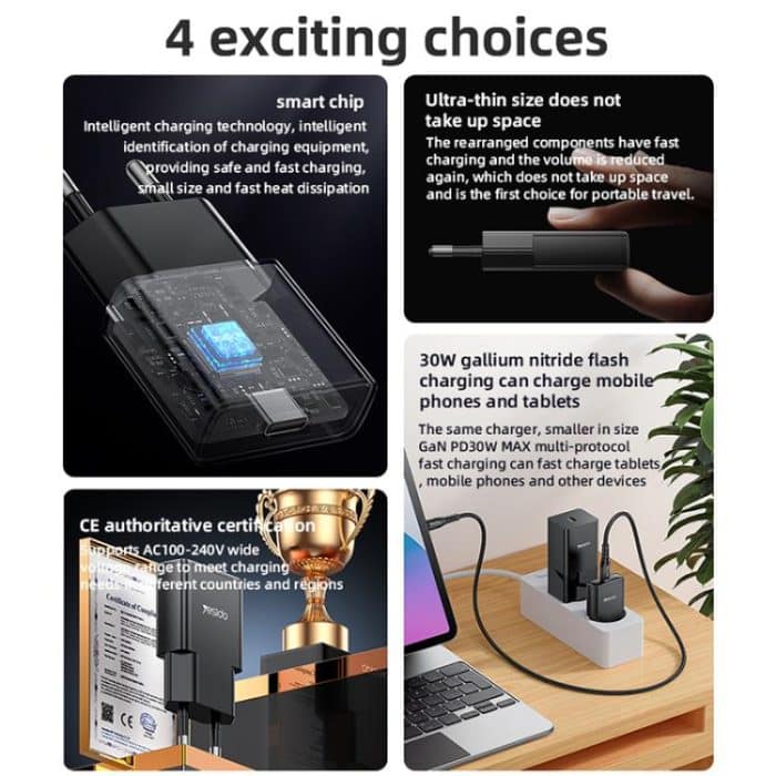 Yesido YC74 Ultradünnes 30W USB-C / Type-C Reiseladegerät, EU-Stecker – Bild 3