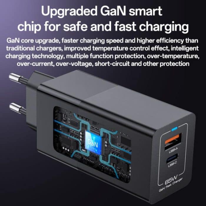 Yesido YC73 65W USB und USB-C / Typ-C Dual Port GaN Schnellladegerät Set – Bild 4