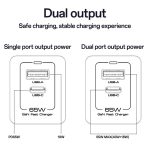 Yesido YC73 65W USB und USB-C / Typ-C Dual Port GaN Schnellladegerät Set – Bild 7