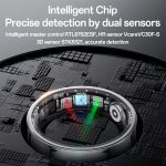 Yesido IO33 Gesundheitsmonitor-Smartring, unterstützt Körpertemperatur/Herzfrequenz/Blutdruck/physiologische Erinnerung für Frauen, 57mm Inner Circumference, 60mm Inner Circumference, 63mm Inner Circumference, 65mm Inner Circumference... – Bild 5