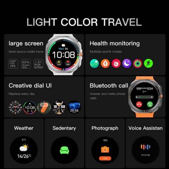 X7 1,51 Zoll IPS-Bildschirm Bluetooth Smart Watch unterstützt Gesundheitsüberwachung – Bild 2