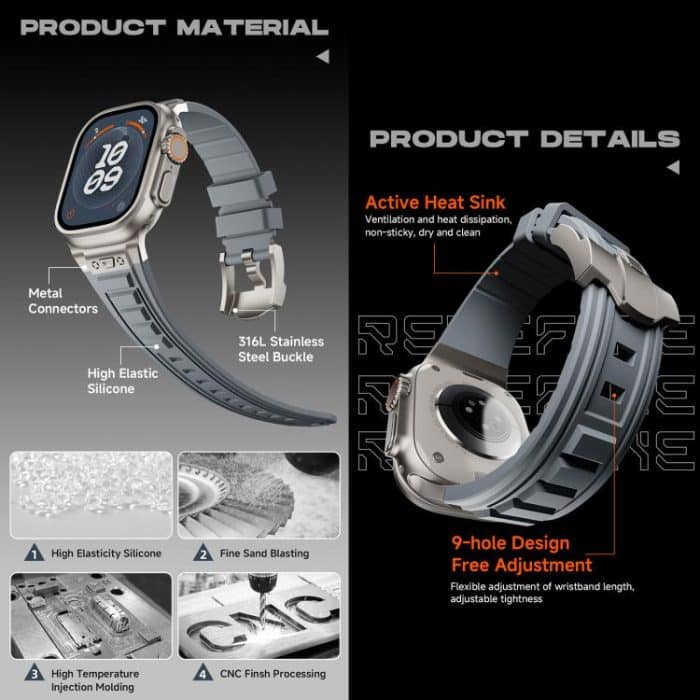 Kalebol High Stretch Silicone Armor Watch Band, For Apple Watch 46mm / 49mm / 45mm / 44mm – Bild 7