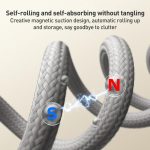 MOMAX DC35 100W USB-C / Type-C to USB-C / Type-C Magnetic Braided Data Cable – Bild 3