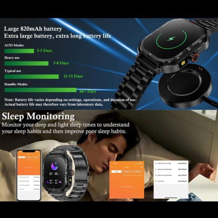 LF37 2.1 inch BT Call Smart Watch, Support Blood Oxygen / Heart Rate / Female Menstrual – Bild 4