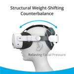 BOBOVR E3 Für Meta Quest 3S / Quest 3 VR Ergonomisches Kopfband – Bild 3