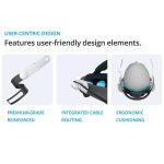 BOBOVR E3 Für Meta Quest 3S / Quest 3 VR Ergonomisches Kopfband – Bild 8