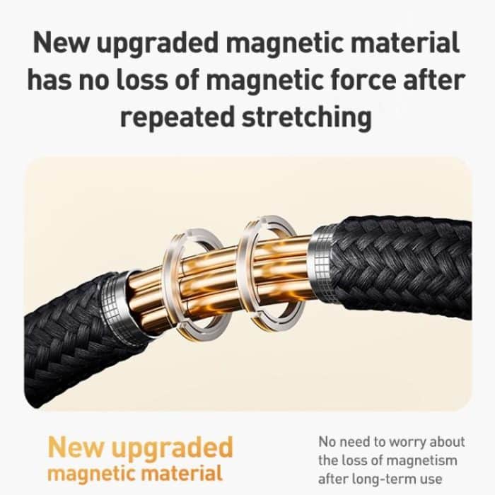 Momax Mag.Link Magnetic 240W USB-C / Type-C to USB-C / Type-C Data Cable – Bild 5