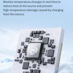 WK WDC-74 65W Typ-C auf Typ-C Schnellladedatenkabel, Länge: 1,2m – Bild 4