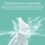 FY-B203 Baby Electric Nasal Aspirator Baby Nose Cleaning Device, EU Plug, US Plug, UK Plug – Bild 4