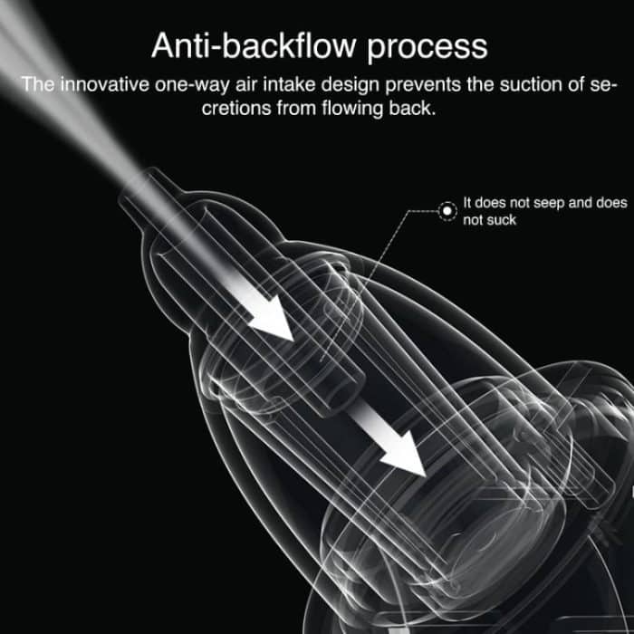 FY-B203 Baby Electric Nasal Aspirator Baby Nose Cleaning Device, EU Plug, US Plug, UK Plug – Bild 6