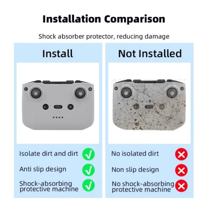 BRDRC Remote Control Shockproof Anti-scratch Silicone Case, For DJI RC-N2 / RC-N1 – Bild 12