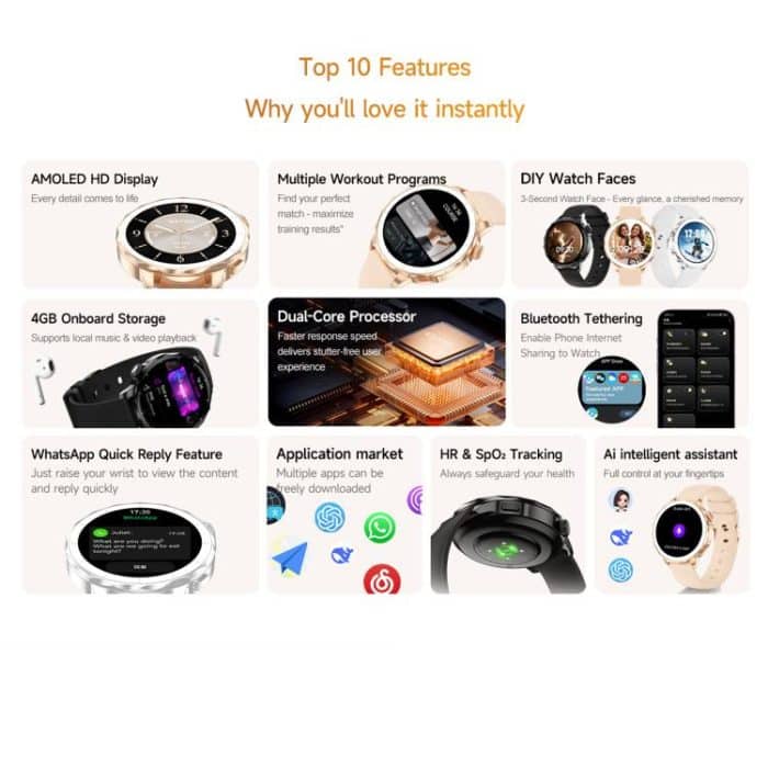 HD X2 Mini 1.32 inch AMOLED Screen Smart Watch IP68 Waterproof Support BT Call – Bild 2