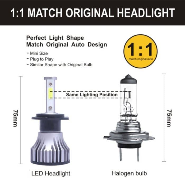 2 Stück DC 9–32 V 26 W 6500 K 8000 lm IP68 Auto-LED-Scheinwerfer/Nebelscheinwerfer, X15 5202, X15 9004, X15 9005, X15 9006, X15 9007, X15 9012, X15 H4, X15 H7, X15 H8 / H9 / H11, X15 H13 – Bild 3
