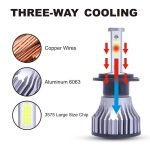 2 Stück DC 9–32 V 26 W 6500 K 8000 lm IP68 Auto-LED-Scheinwerfer/Nebelscheinwerfer, X15 5202, X15 9004, X15 9005, X15 9006, X15 9007, X15 9012, X15 H4, X15 H7, X15 H8 / H9 / H11, X15 H13 – Bild 6