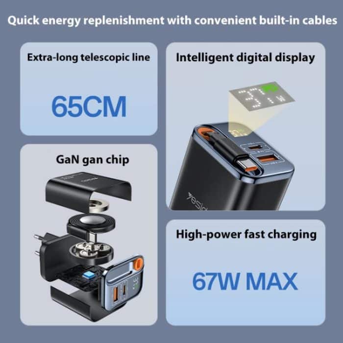 Yesido YC100 67W Fast Charger with Telescopic Type-C Cable – Bild 4