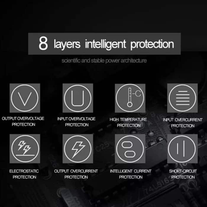 85 W AC-Netzteil, tragbares Ladegerät mit 1,8 m Ladekabel, EU-Stecker – Bild 6