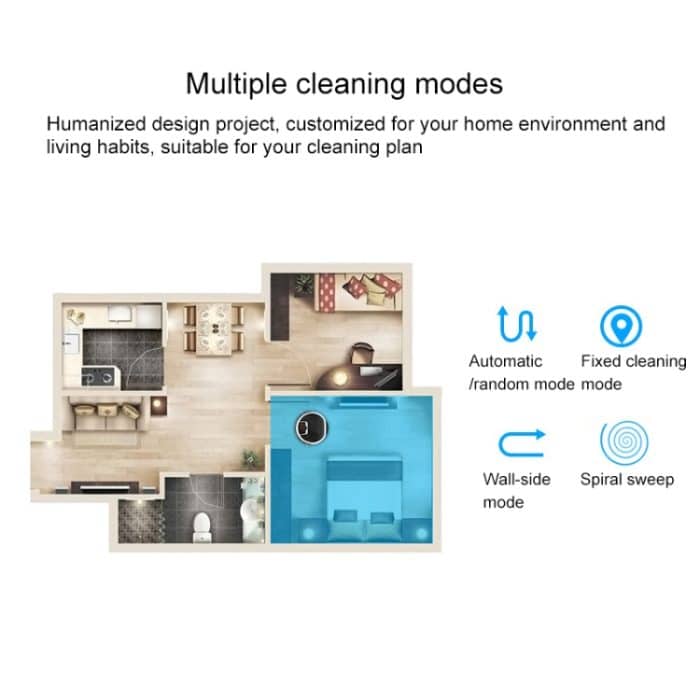 FD-3RSW (IIB) CS 1000Pa Intelligenter Haushaltsstaubsauger-Reinigungsroboter mit großer Saugleistung – Bild 10