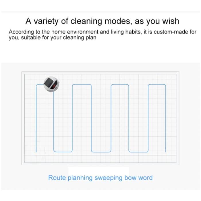 FD-RSW(E) Intelligenter Reinigungsroboter für Haushaltskehrmaschinen, FD-RSW(E) Grey, FD-RSW(E) Red, FD-RSW(E) Rose Gold – Bild 7