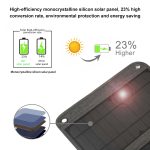 Haweel 28W Faltbares Solarpanel -Ladegerät mit 5V 3A Max Dual USB -Anschlüssen – Bild 6
