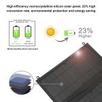HAWEEL 24 W 4 Panels Faltbare Solarmodul-Ladetasche mit 5 V / 3,1 A max. zwei USB-Anschlüssen, unterstützt QC3.0 und AFC – Bild 6