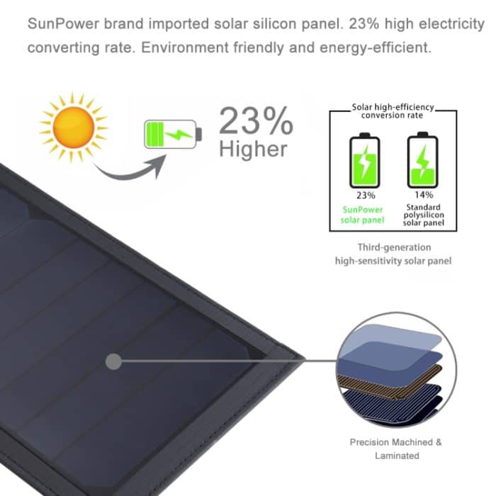 HAWEEL 42 W faltbares Solarpanel-Ladegerät mit Schirmoberseite und 5 V 3,0 A max. Dual-USB-Anschlüssen, unterstützt QC3.0/FCP/SCP/AFC/SFCP-Protokoll – Bild 6