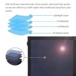 HAWEEL 14 W ultradünnes faltbares Solarpanel-Ladegerät mit 5 V/2,2 A USB-Anschluss, unterstützt QC3.0 und AFC, Ultrathin 14W 4-Fold – Bild 7