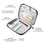 HAWEEL Reisepasshülle, Dokumenten-Organizer, Kreditkartenetui mit Griff, Handle Bag – Bild 6