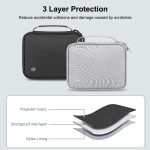 HAWEEL Reisepasshülle, Dokumenten-Organizer, Kreditkartenetui mit Griff, Handle Bag – Bild 7