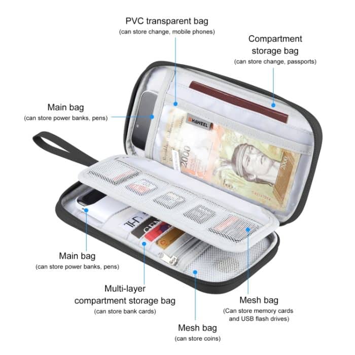 HAWEEL Clutch Tasche Reisepass Brieftasche Dokument Organizer Kreditkarten Fall Tasche, Clutch Bag – Bild 6